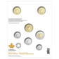 Commemorative Collector Keepsake Card – 125th Anniversary of the Klondike Gold Rush (Copy)