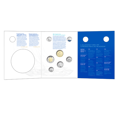 100th Anniversary of Bluenose Commemorative Collector Keepsake