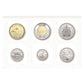 2021 Classic Canadian Uncirculated Coin Set