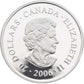 1 oz 2006 $20 Notre Dame Basilica - Pure Silver Coin