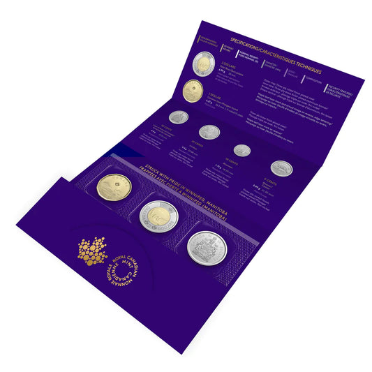 Collector’s Edition Non-Circulation Coin Set (2023)