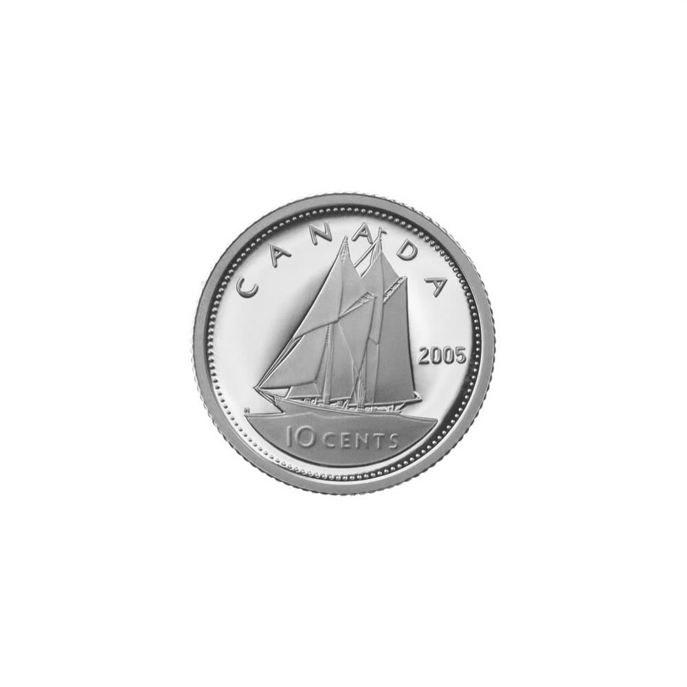 Proof Set of Canadian Coinage (2005)